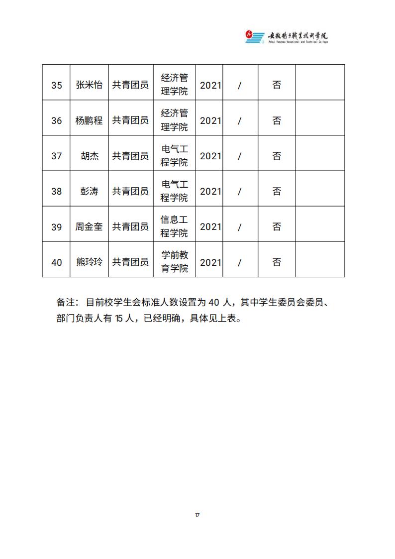 学联学生会公开自评情况_17.jpg